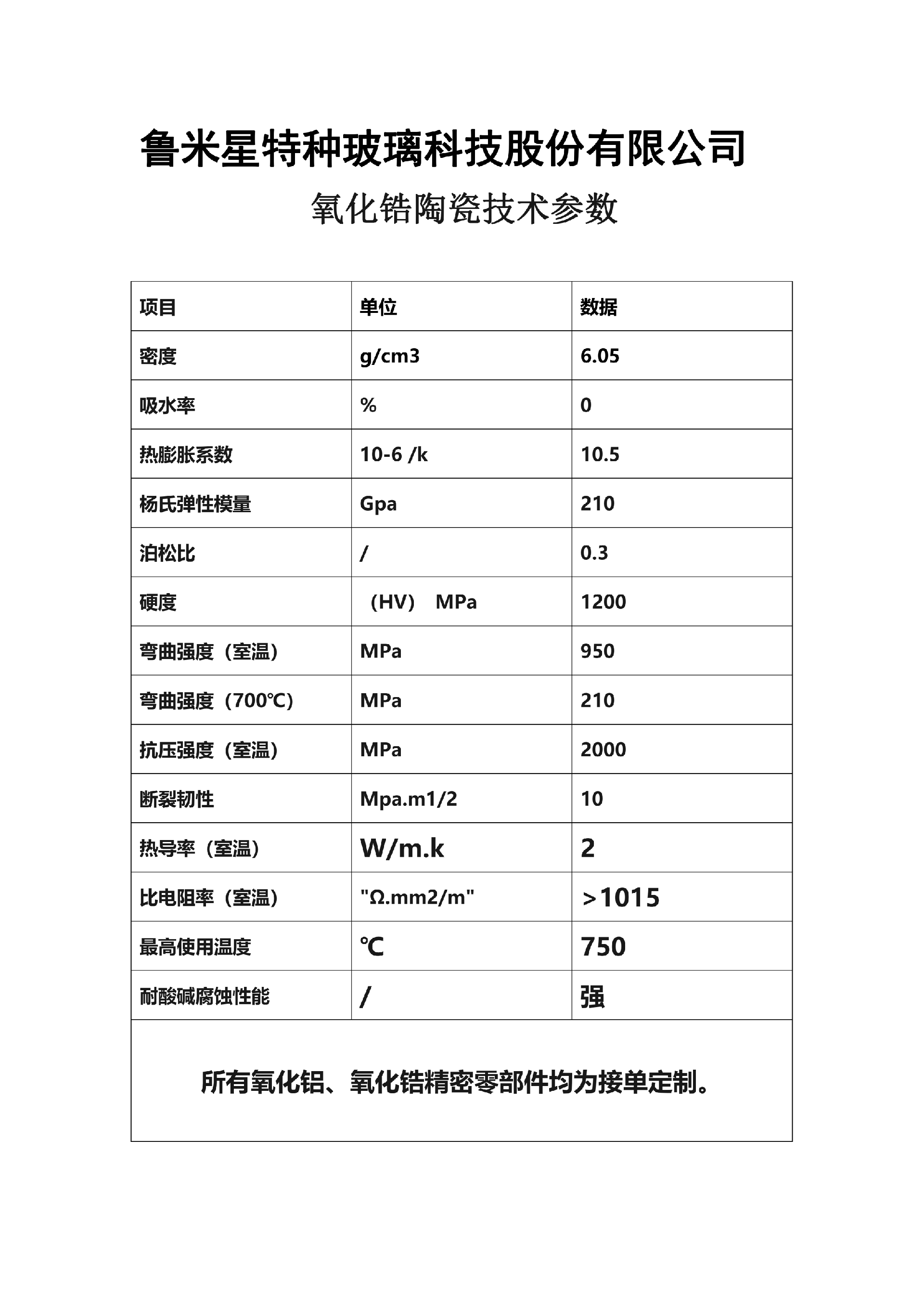 氧化锆陶瓷技术参数_20230215172518_00(1).png